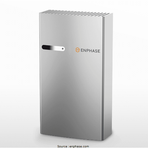 Batterie de stockage Enphase à Montpellier (34) Scope2 Énergies