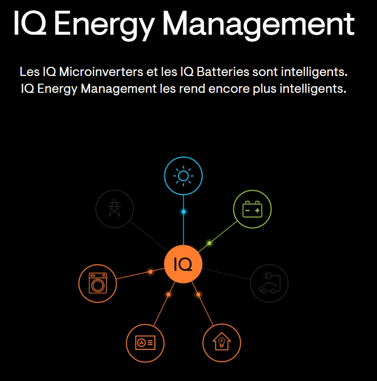 IQ Energy Management Scope2 Énergies à Montpellier (34)